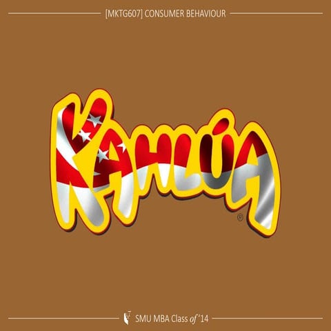 MKTG607: Improving the Brand Performance of Kahlúa in Singapore