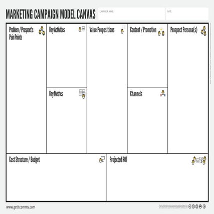 Marketing Campaign Model Canvas – Free and Exclusive Download