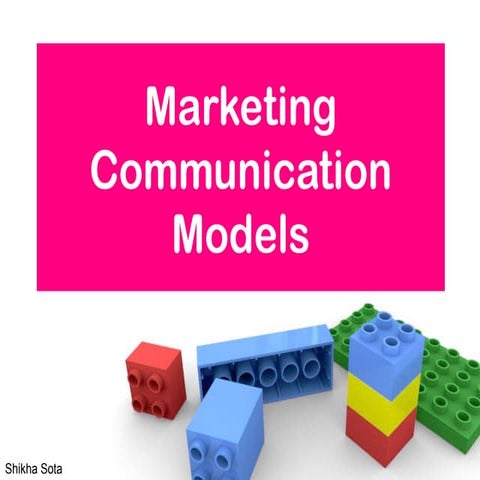 Marketing Communication Models