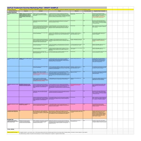 Mktgplan dot tld_tmsunrise