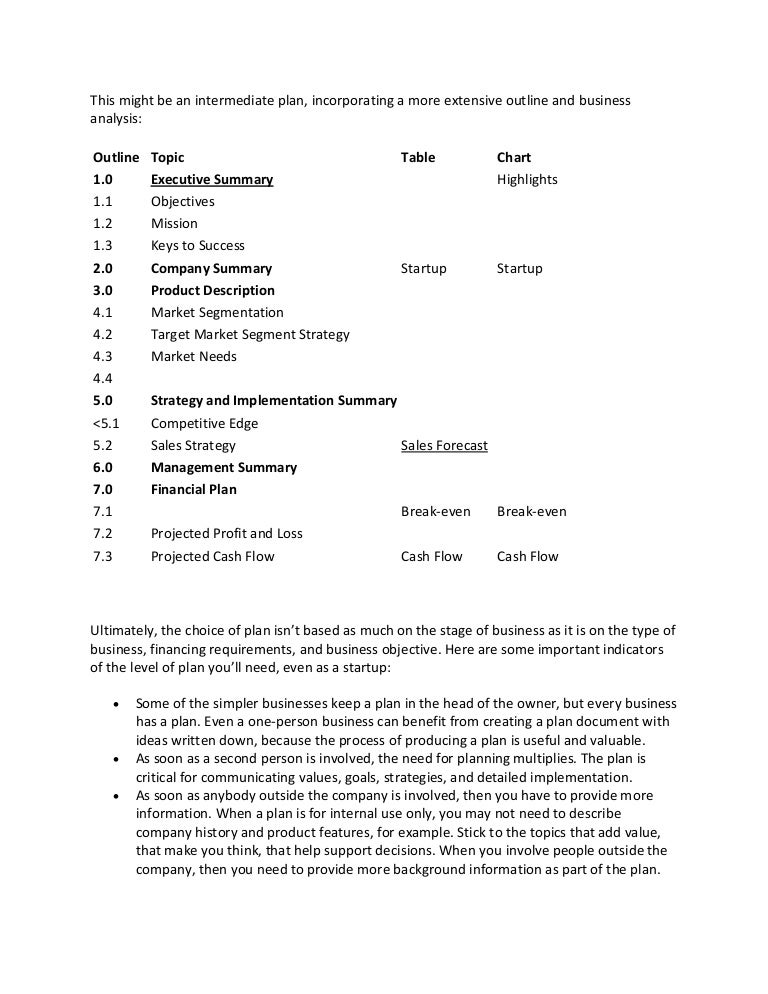 Marketing Plan Layout Template