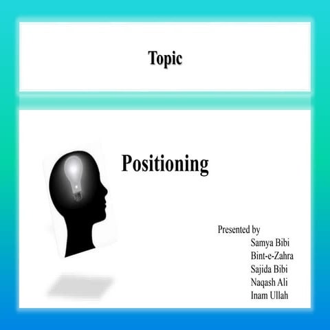 Topic: Positioning | Course: Marketing Management | BBA 4th semester