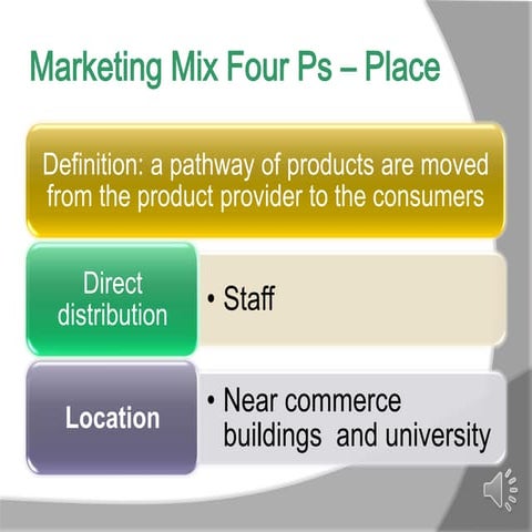Marketing presentation part3