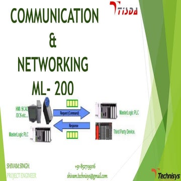 Honeywell PLC ML-200R Communcation & Networking