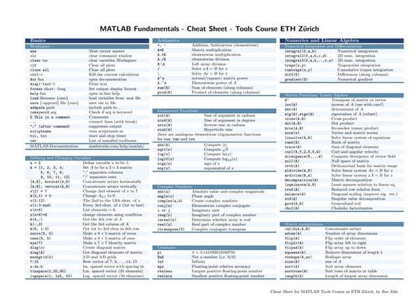 matlab-basic-functions-reference.pdf