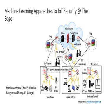 Machine Learning and Iot change detection and security