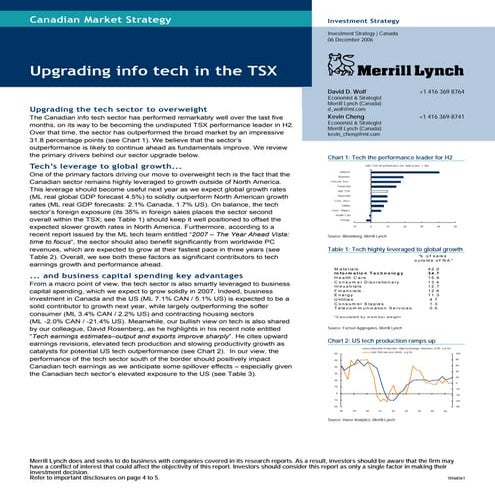 Equity Strategy - TSX