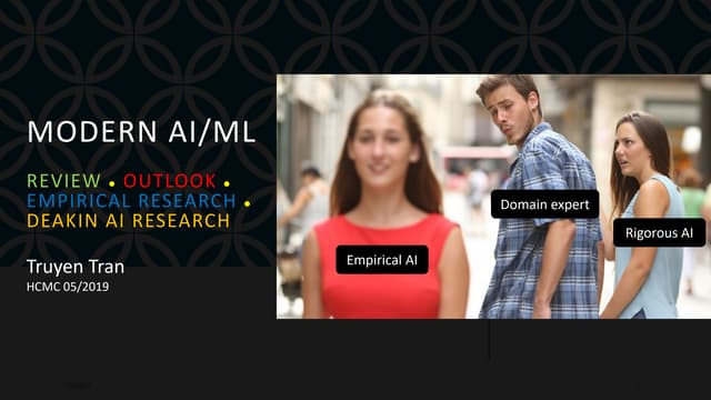 Empirical AI Research 