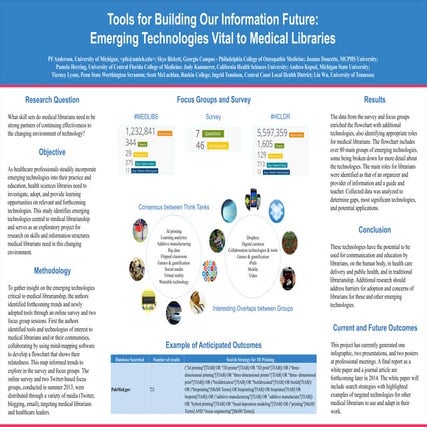 Poster: #MLANET14 Tools for Building Our Information Future: Emerging Technol...