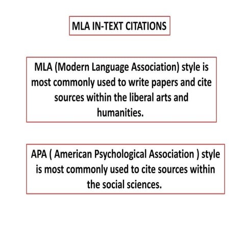 Mla intext citations | PPTX | Education