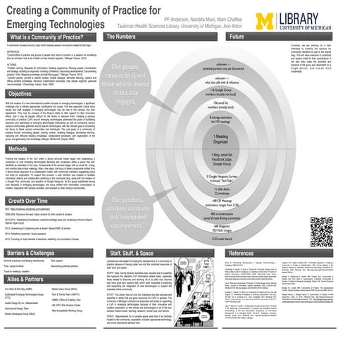 Creating a Community of Practice for Emerging Technologies 