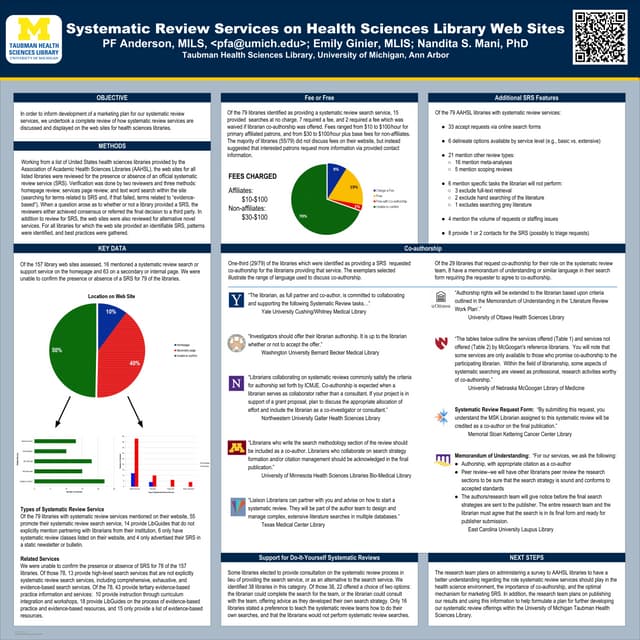 Systematic Review Services on Health Sciences Libraries Web Sites