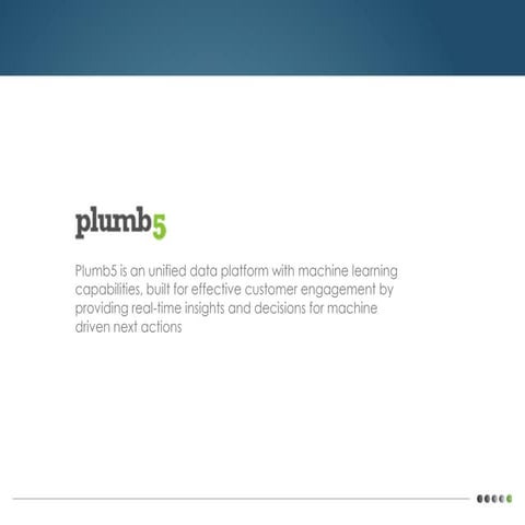 Plumb5: AI Driven Customer Engagement