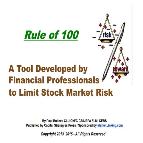 Ml inv rule_of100x