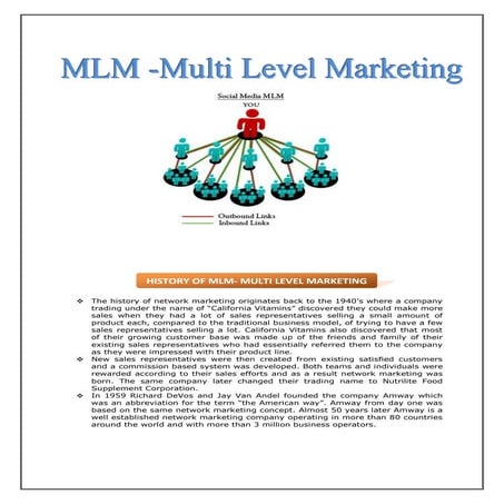 Mlm introduction