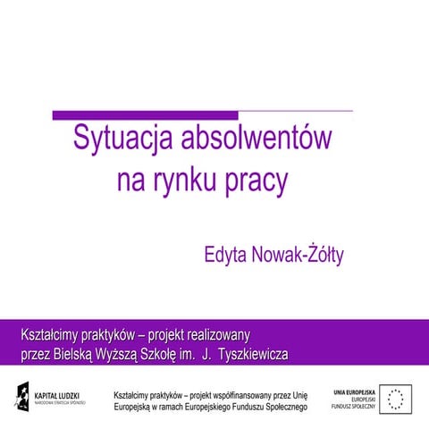 Mlodziez na rynku pracy