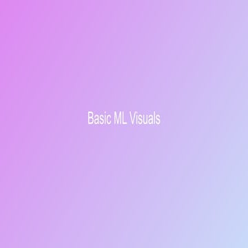 Comprehensive Overview of Machine Learning Visuals and Neural Network ...