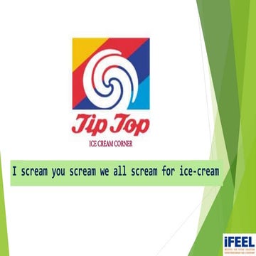 Marketing Management Presentation