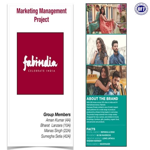 Fab India Marketing & Strategy