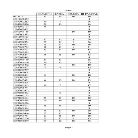 Mm 502 variable compleja