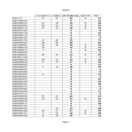 Mm 502 variable compleja