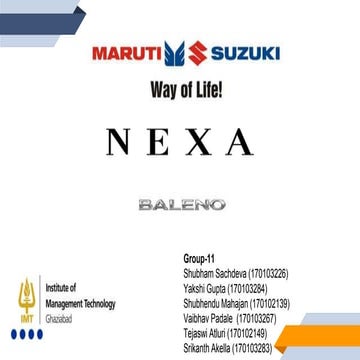 Marketing strategy of Maruti Nexa 