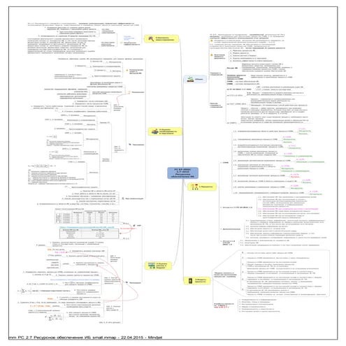 mm РС БР ИББС 2.7