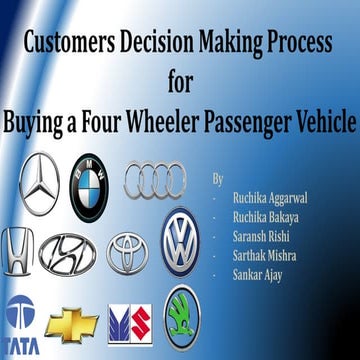 Consumer decision making process : Buying a car | PPT