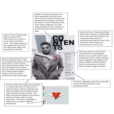 Music magazine contents analysis