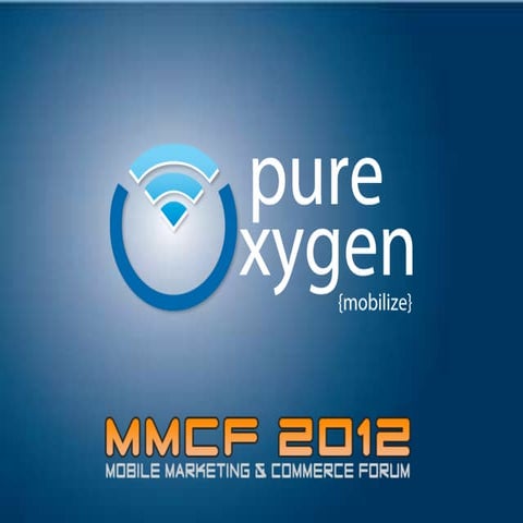Mobile Marketing and Commerce Forum 2012, Presentation by Brian Klais, CEO Pu...