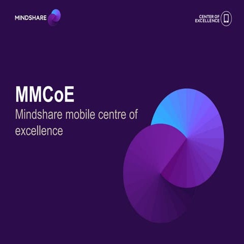 Mm co e creds mma smarties india 