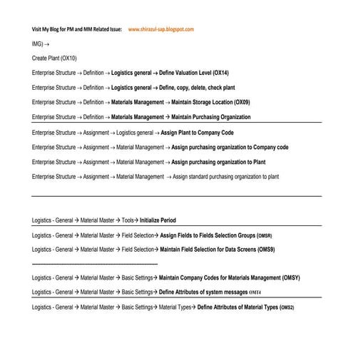 MM Configuration Path