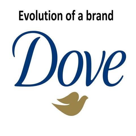The evolution of Dove as a Brand