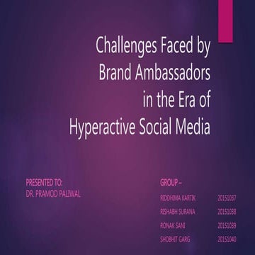 Brand Ambassador Challenges