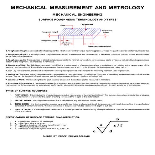 Surface Roughness: Terminology and types