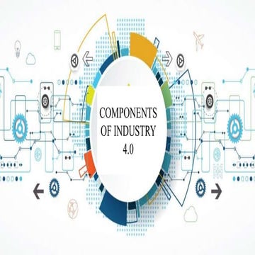 COMPONENTS OF INDUSTRY 4.0