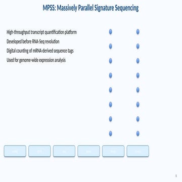 Massively Parallel Signature Sequencing (MPSS) | PPTX