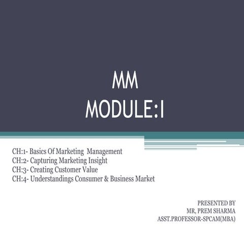 Marketing management studying material for all