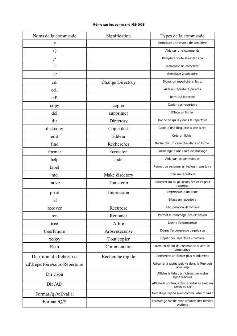 Таблица боги древней греции таблица. Соответствие богов древней греции и древнего рима. Соотношение богов древней греции и древнего рима. Имена древнегреческих богов. Боги древней греции и древнего рима таблица.