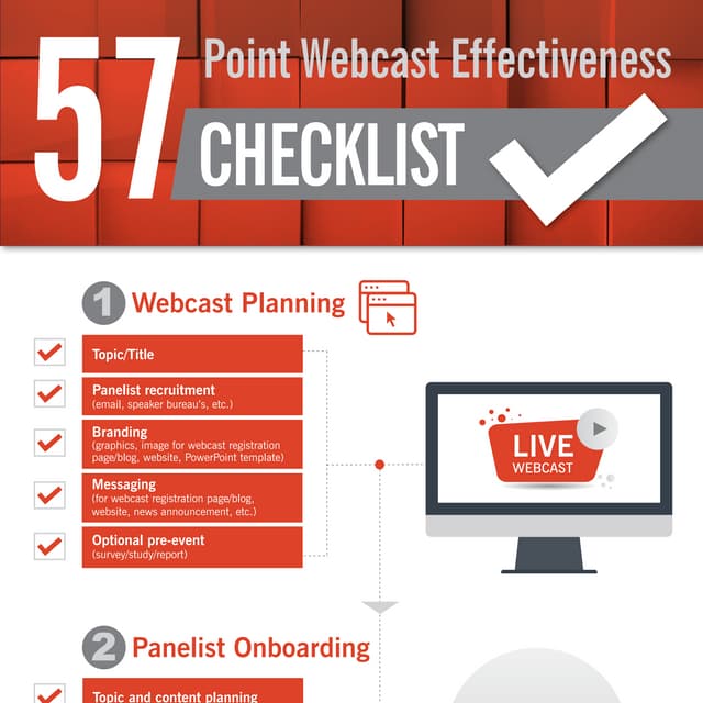 57-Point Webcast Effectiveness Checklist 
