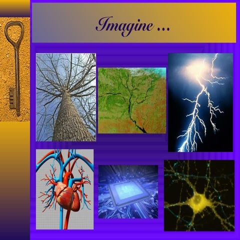 Mind Maps Presentation