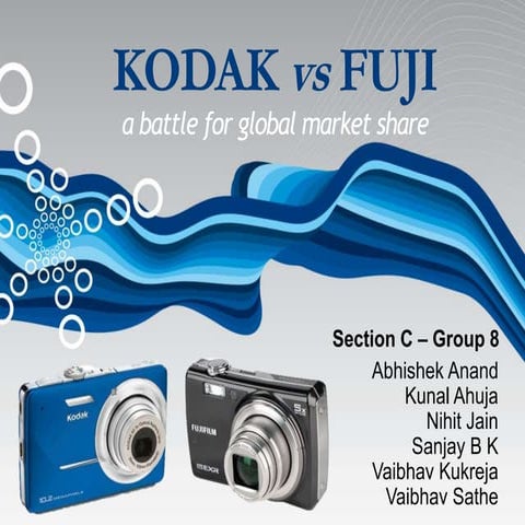 Kodak vs Fuji Case