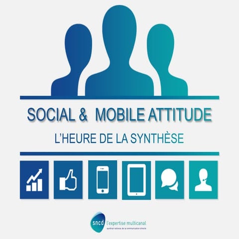 Social Loves Mobile