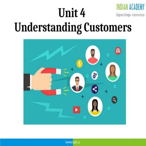 Marketinnbjngjkhguhnlkjn.kgn.lkfgn;lg and management 145156