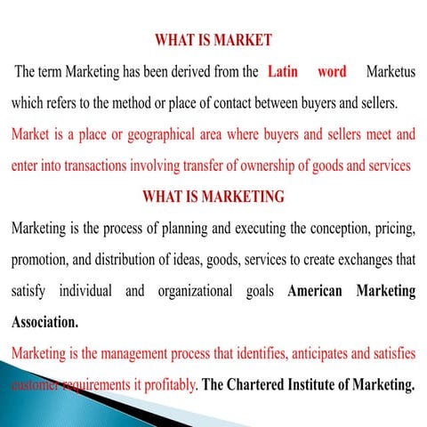 Marketing Management Unit 1