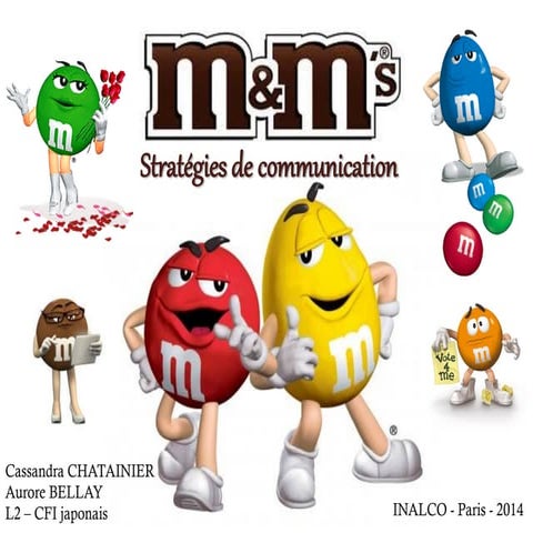 M&m's - Stratégie de communication