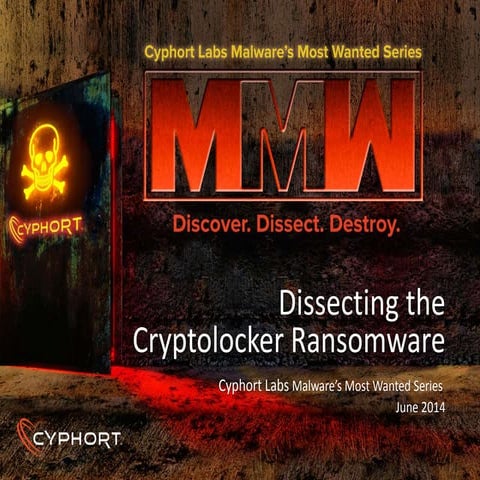 Malware's Most Wanted: CryptoLocker—The Ransomware Trojan