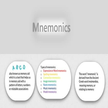 Mnemonics | PPTX
