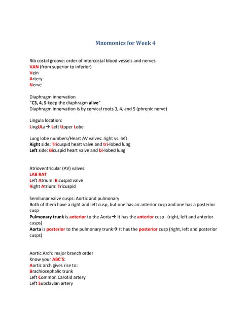 Mnemonics  unit 2