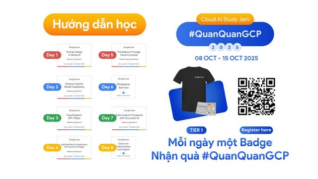 Moi ngay mot badge nhan qua #QuanQuanGCP mnmbqqgcp.pdf